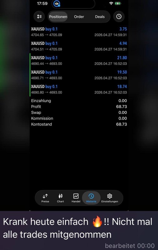Nachricht eines Mitglieds