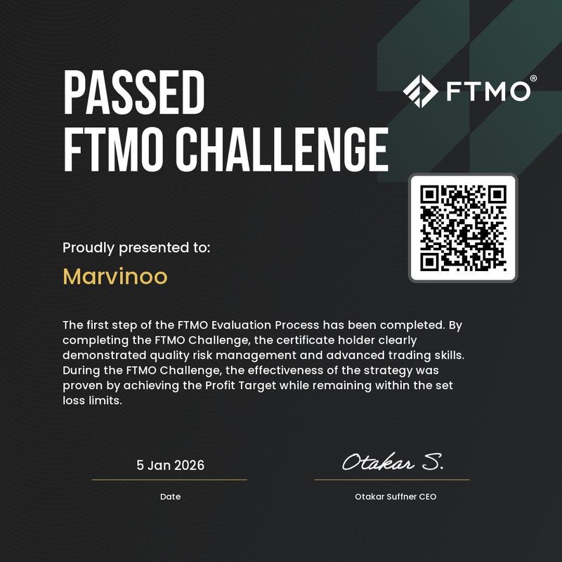 Mitglied Marvin hat die FTMO Challenge bestanden
