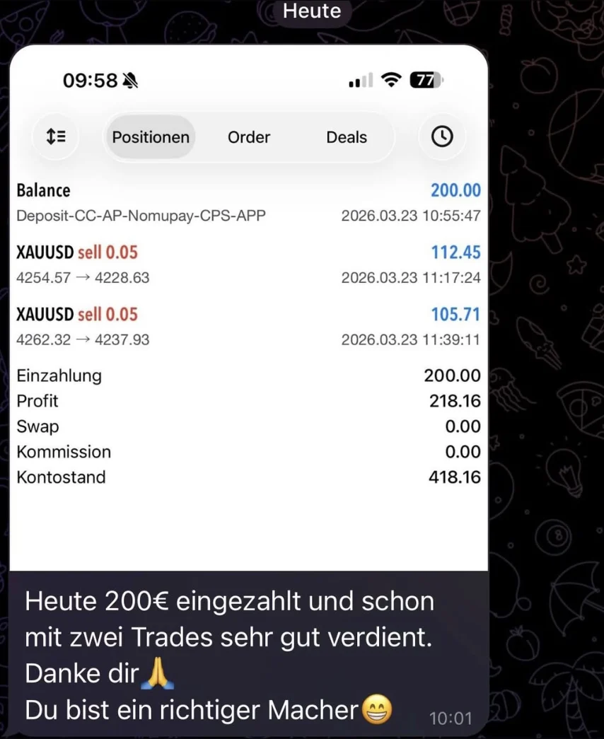 Nachricht eines Mitglieds über sein Trading-Ergebnis