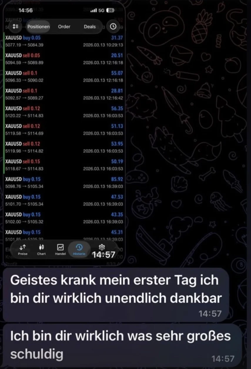 Nachricht eines Mitglieds über sein Trading-Ergebnis