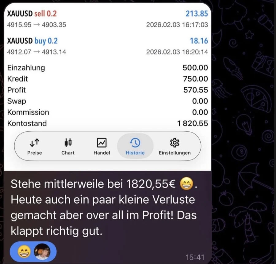 Nachricht eines Mitglieds über sein Trading-Ergebnis